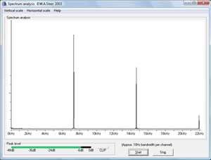 Виртуальный спектрометр Simple Audio Spectrum Analyzer