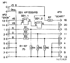 Конвертор VGA SCART на КР1533ЛП5
